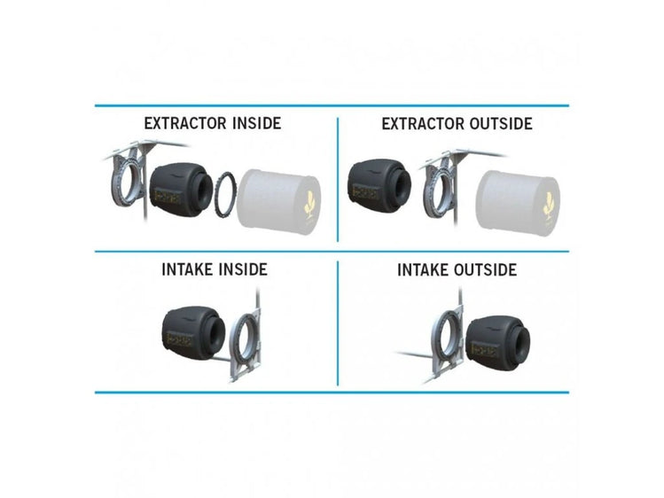 Secret Jardin DF16 EC-Extraktor T° 150/250/350m3/h