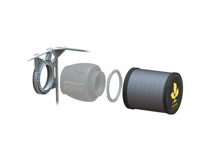 Secret Jardin DF16 Kohlefilter – 150 m3/h