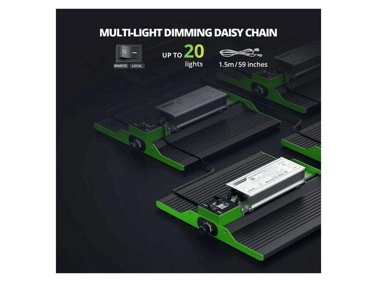 VIPARSPECTRA Pro Series P2000 - 250W - 2024 UPGRADE LED