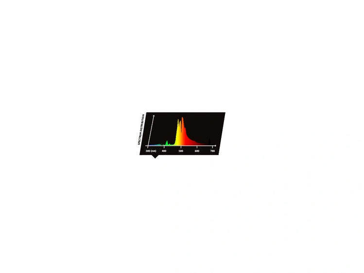 Leuchtmittel Lumatek 1000W 400V DE Dual Spectrum HPS