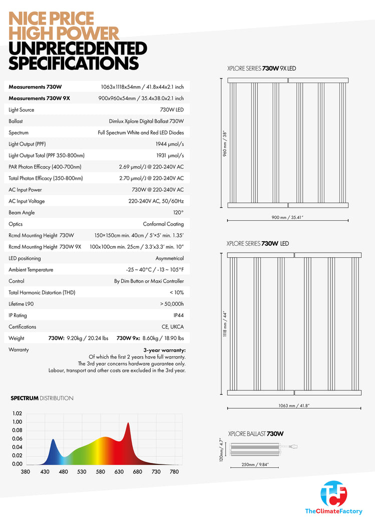 Dimlux Xplore Series LED 730W