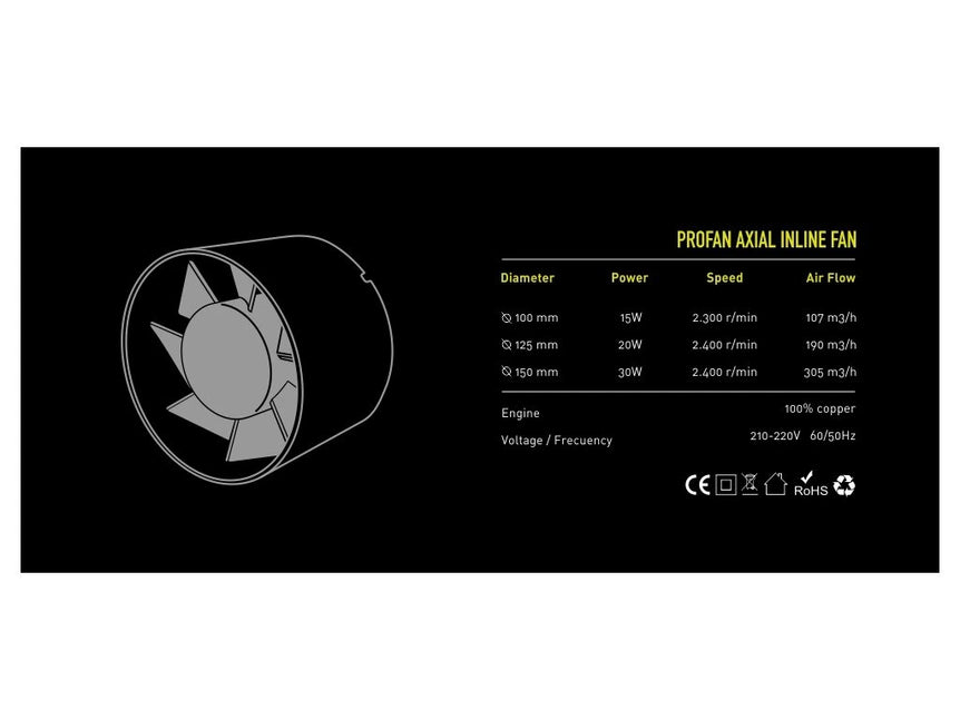 Garden High PRO - PROFAN VKO - 190m3/h - Ø125mm