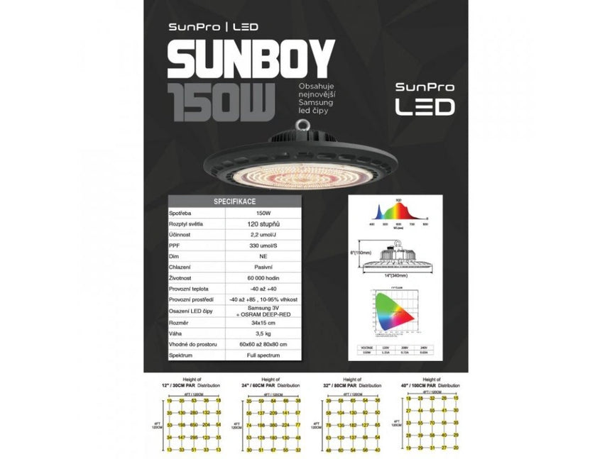 LED grow light SunPRO SUNBOY LED 150W