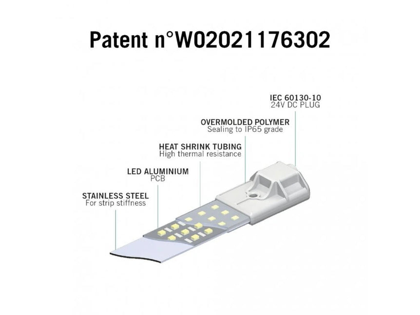 100W 5x20W Secret Jardin - Cosmorrow Set Kit  Voll Spektrum