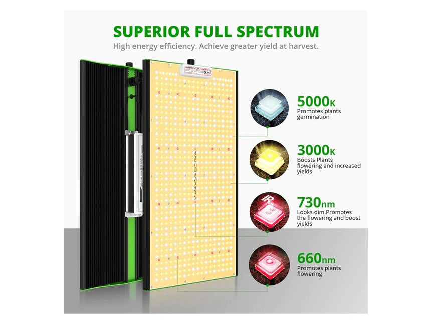 VIPARSPECTRA Pro Series P2000 - 250W - 2024 UPGRADE LED