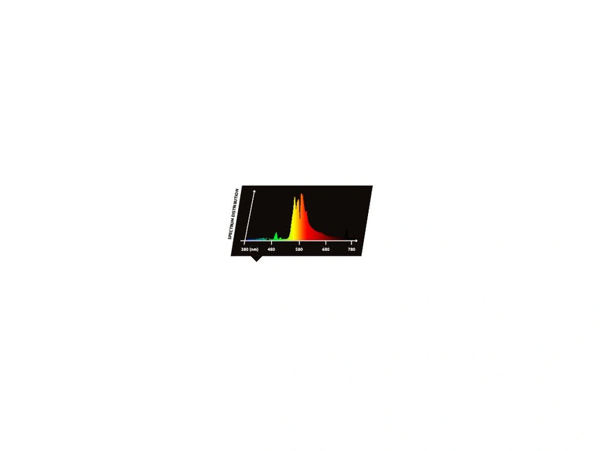 Leuchtmittel Lumatek 1000W 400V DE Dual Spectrum HPS