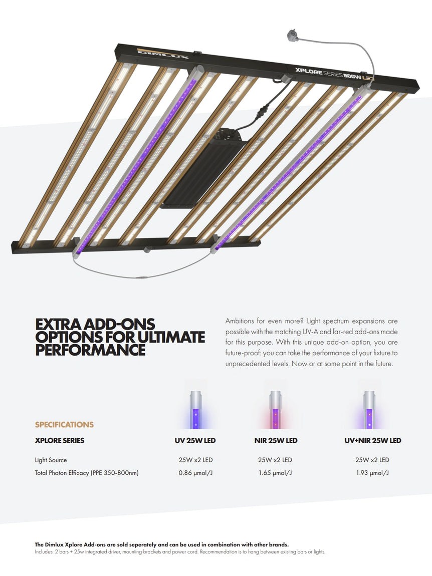 Dimlux Xplore Series Add-On 2x25W NIR LED